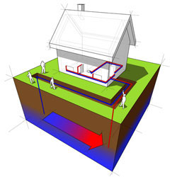 Polar Bear Air Conditioning & Heating Inc - Humidifiers
